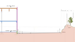 Geländeschnitt Stand März 2022